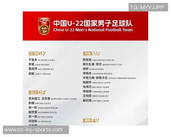 U22国足亚洲杯分组形势乐观U20新星逐渐成为球队核心力量