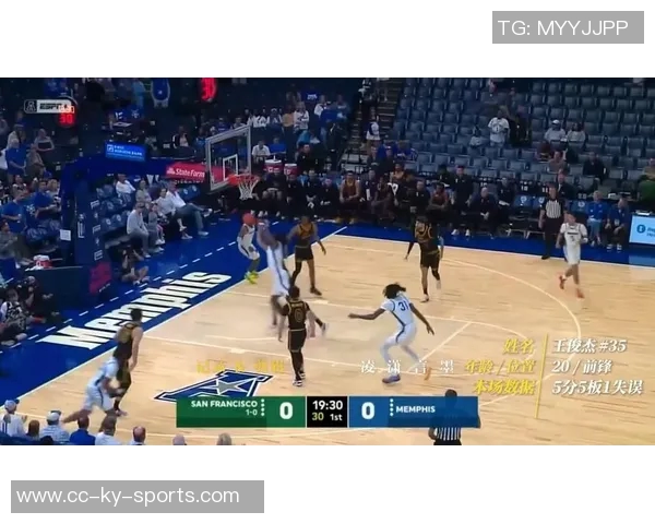 NCAA赛场旧金山大学战胜波特兰州立王俊杰贡献5分4板赵维伦再度缺阵